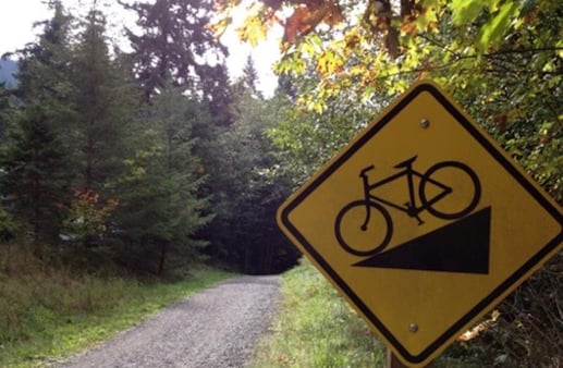 Warning Signs: What's your perspective?