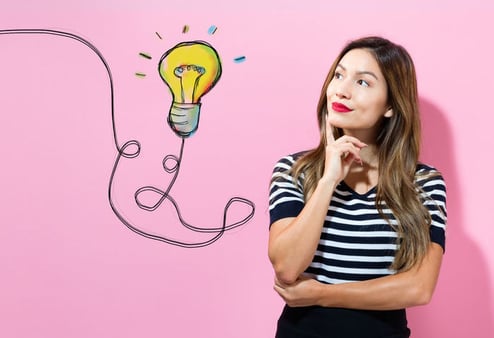 Need to Define Your Business Purpose? Here’s How.